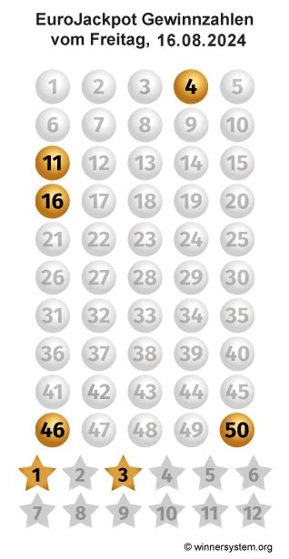 eurojackpot archief|EuroJackpot Zahlen Archiv mit Quoten .